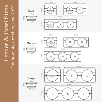 Elevated bowl size. How to measure pet bowl height. What is the best feeding bowl for my pet