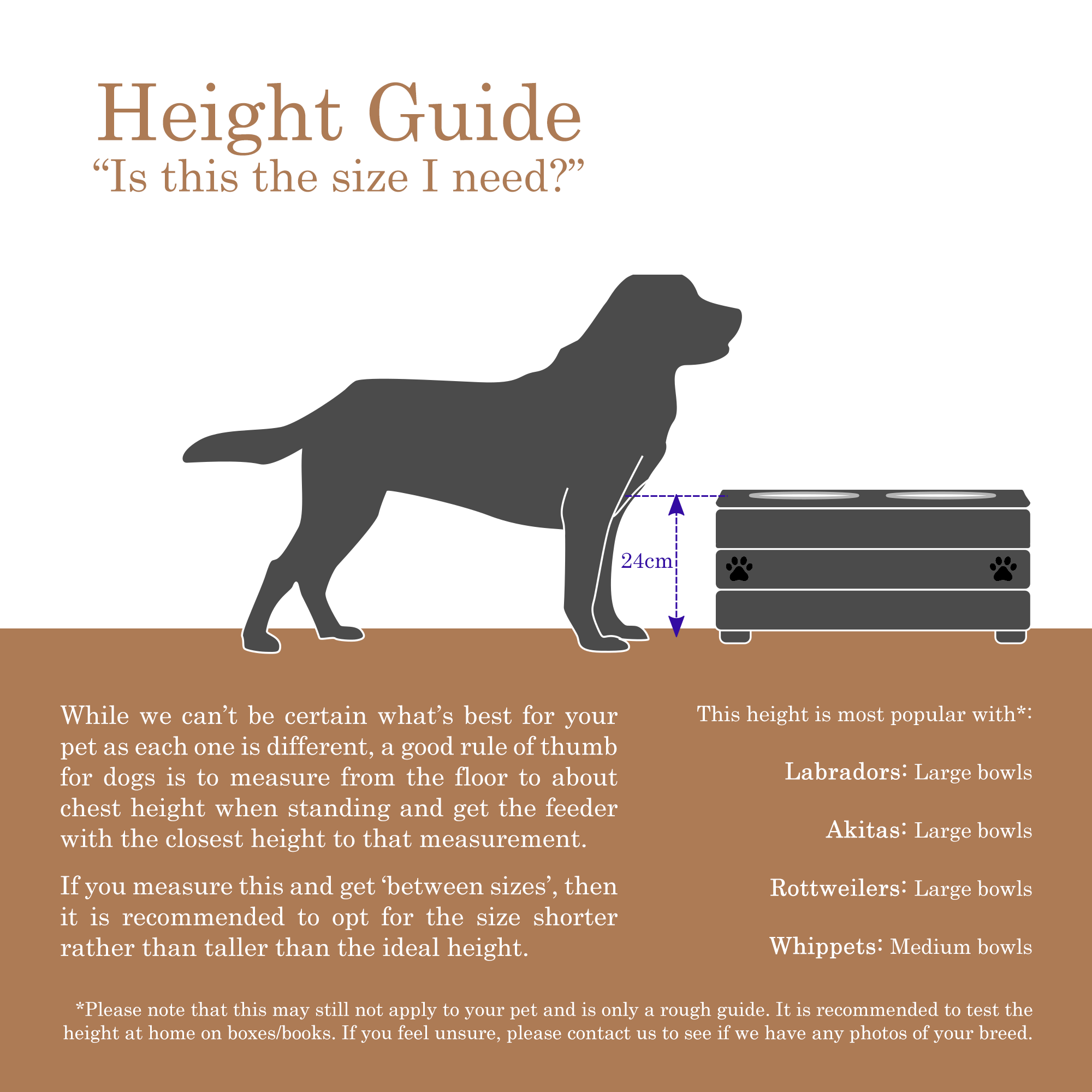 Dog bowl stand store height